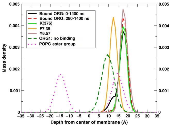 Fig. 18