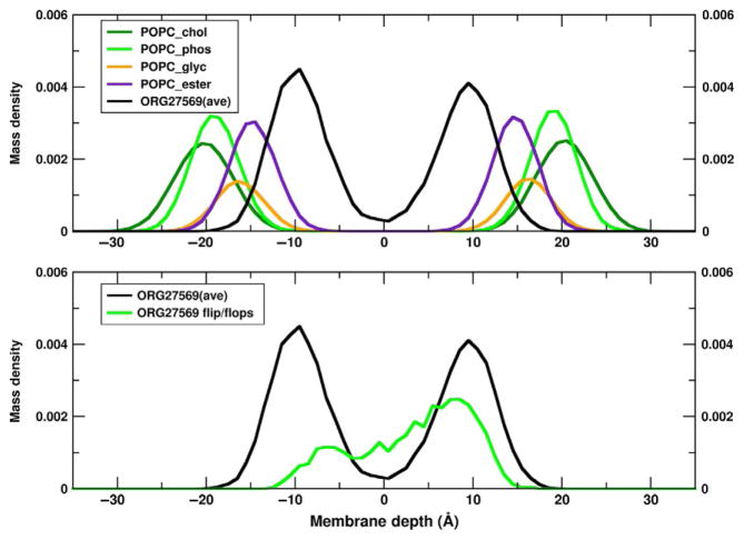 Fig. 11