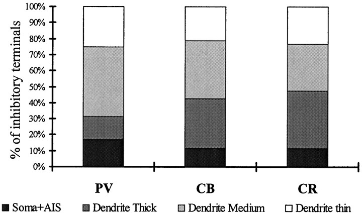 Fig. 11.