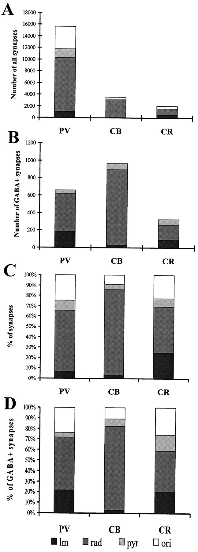 Fig. 9.