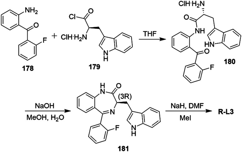Scheme 27