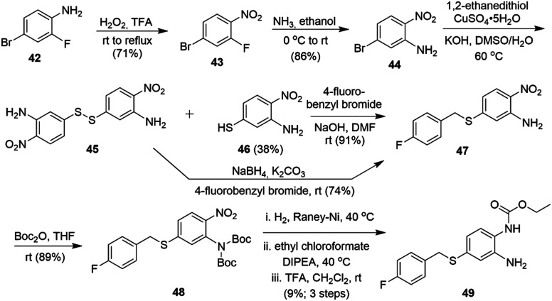 Scheme 9