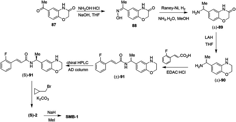 Scheme 15