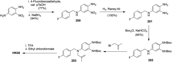 Scheme 35