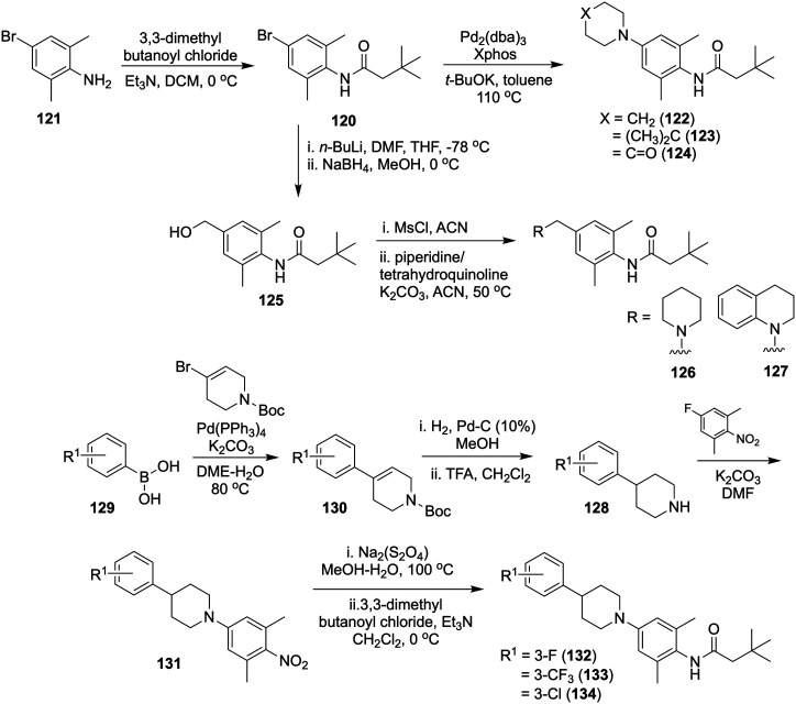 Scheme 20