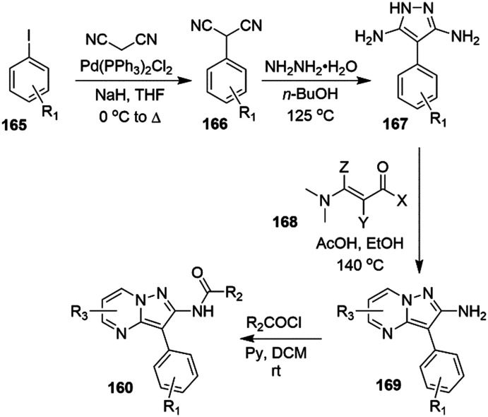 Scheme 24
