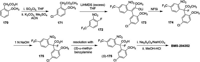 Scheme 25