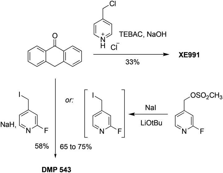 Scheme 30