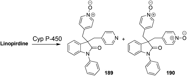 Scheme 29