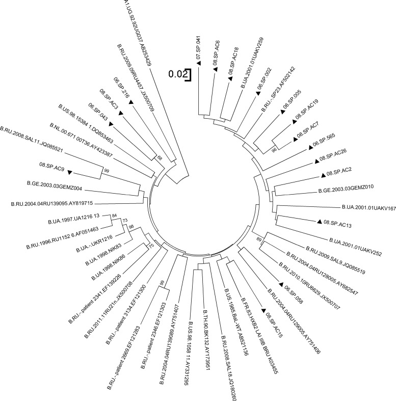 FIG. 3.