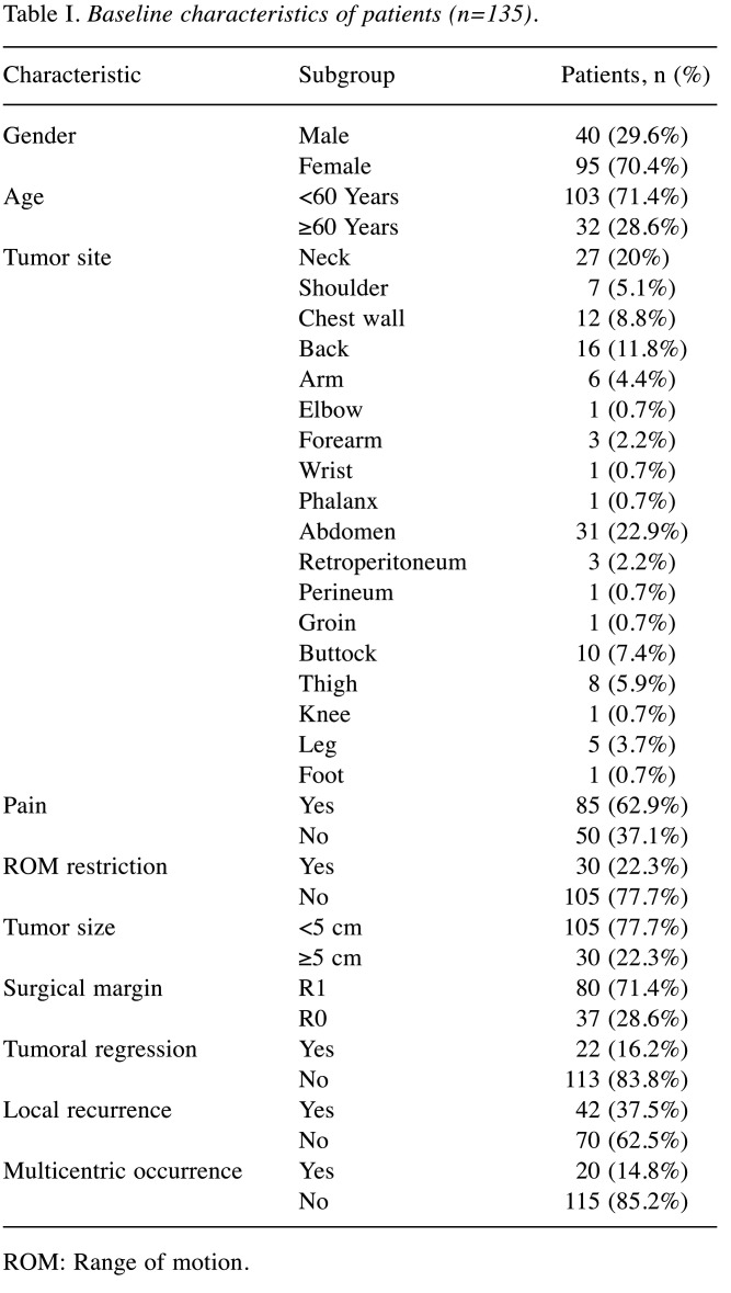 graphic file with name cdp-1-341-i0001.jpg