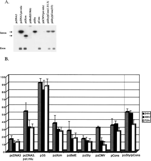 FIG. 5.