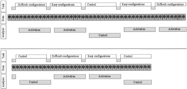 fig 2.