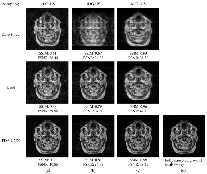 Figure 12