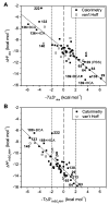 Figure 23