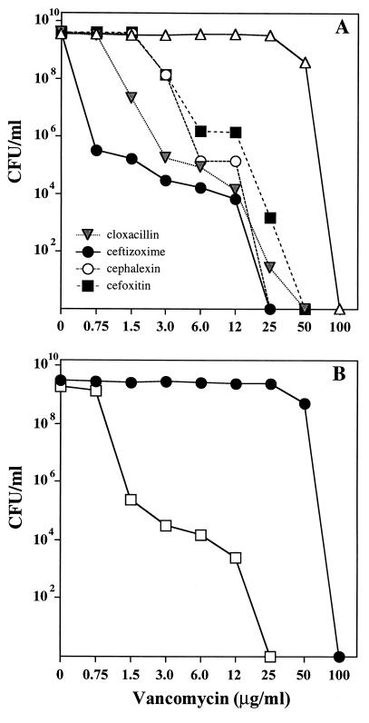 FIG. 6