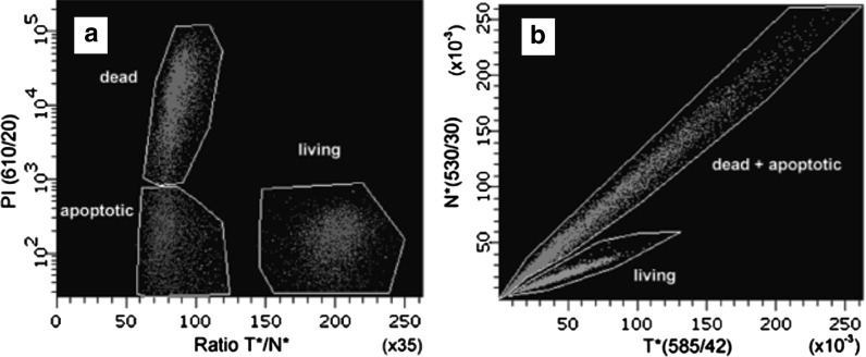 Fig. 9