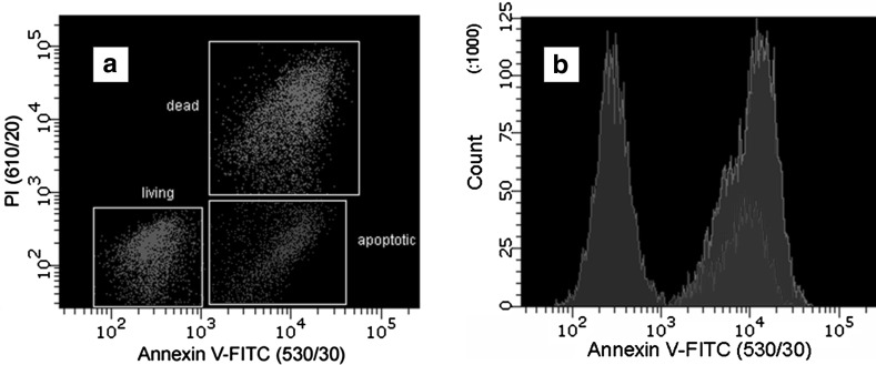 Fig. 4