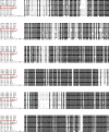 Extended Data Figure 2