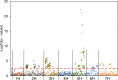 Fig. 3.