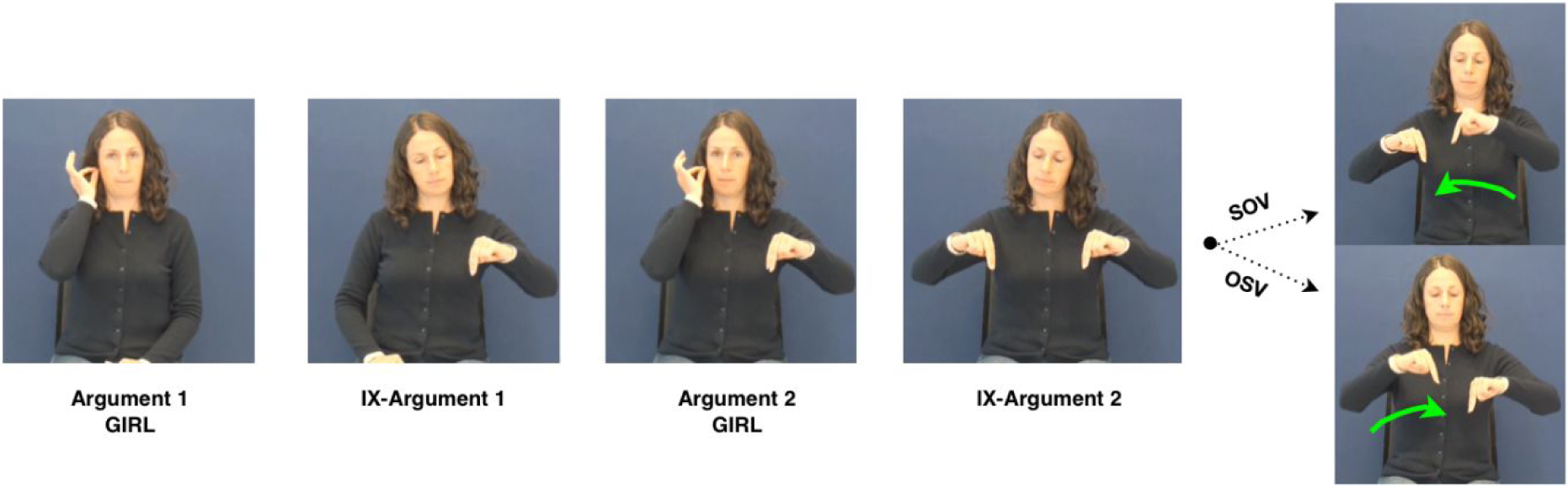 Figure 3.
