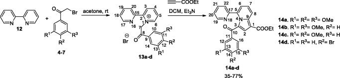 Scheme 2.