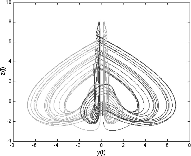 Fig. 5