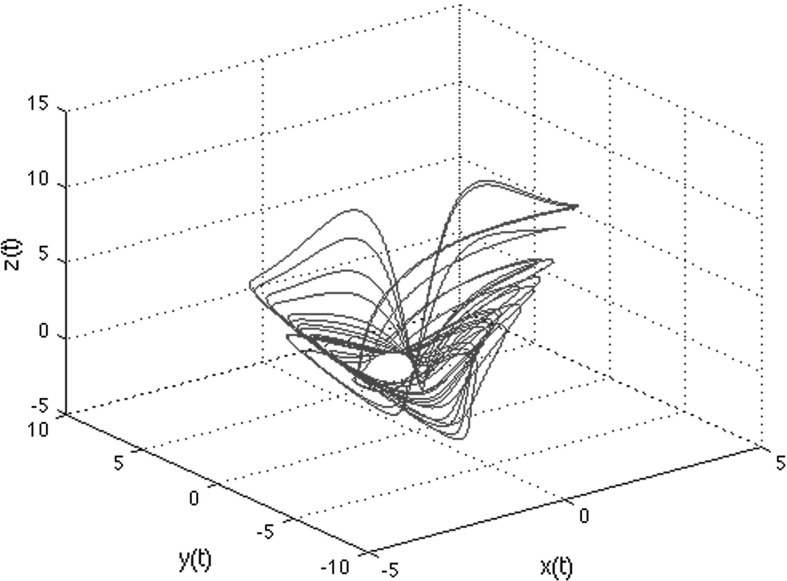 Fig. 1