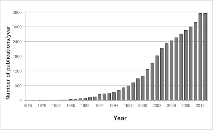 graphic file with name figs1.jpg