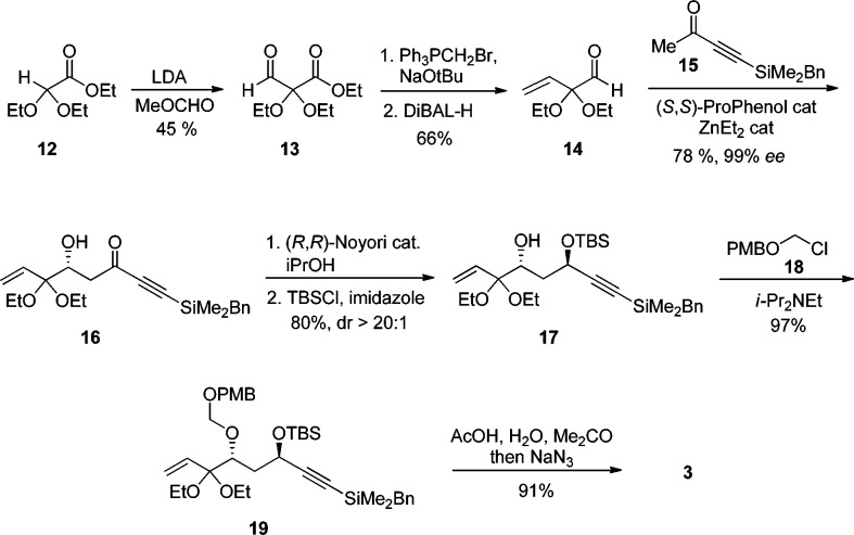 Scheme 3