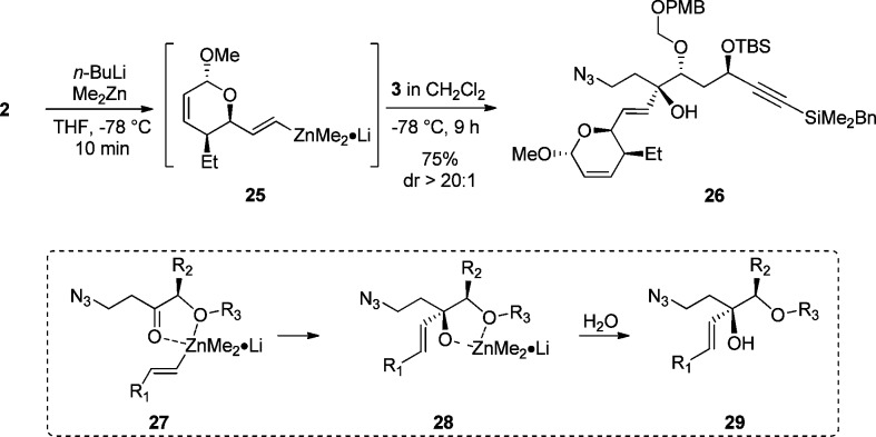 Scheme 5