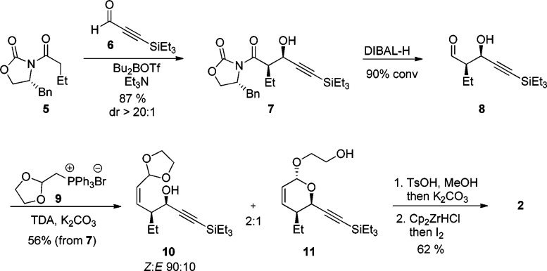 Scheme 2