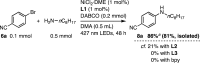 Scheme 3