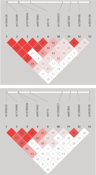 Figure  2. 