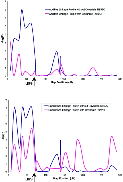 Figure  1. 