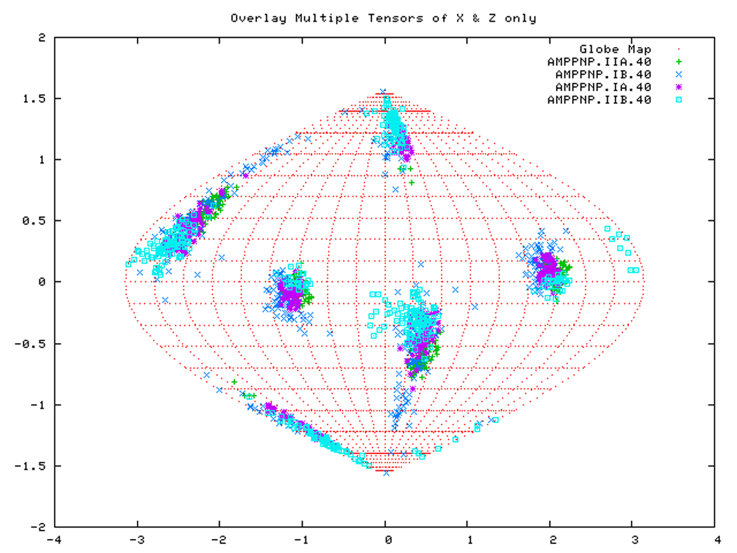 Figure 15