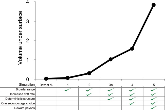 Fig 13