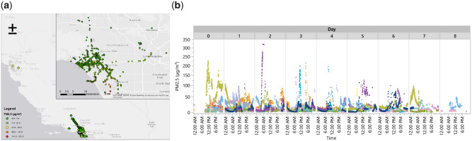 Figure 5.