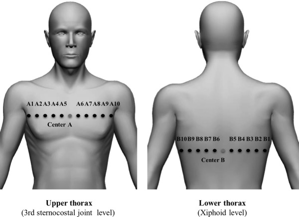 Fig. 2.