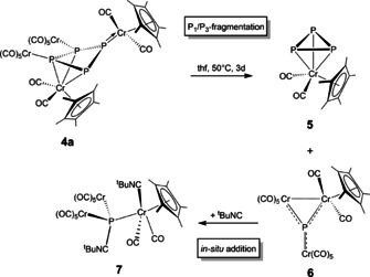 Scheme 3