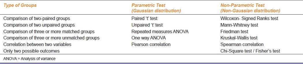 graphic file with name IJPharm-44-435-g003.jpg