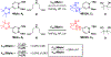 Scheme 6