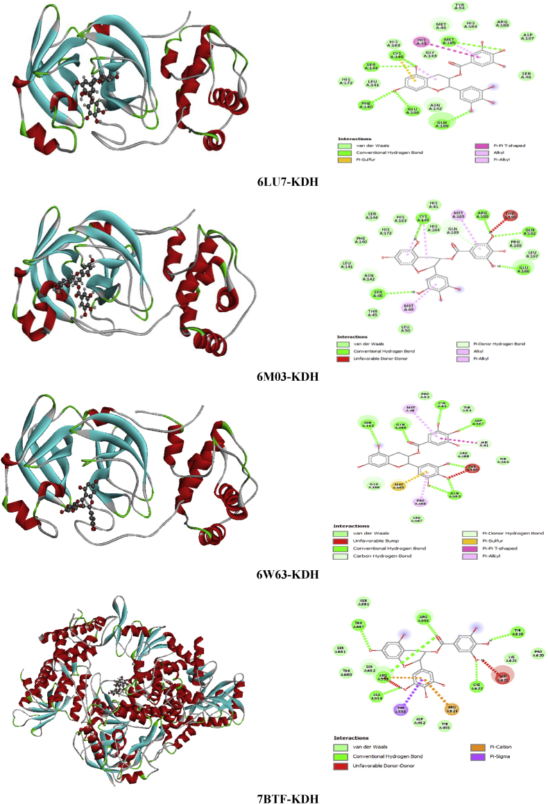 Figure 17