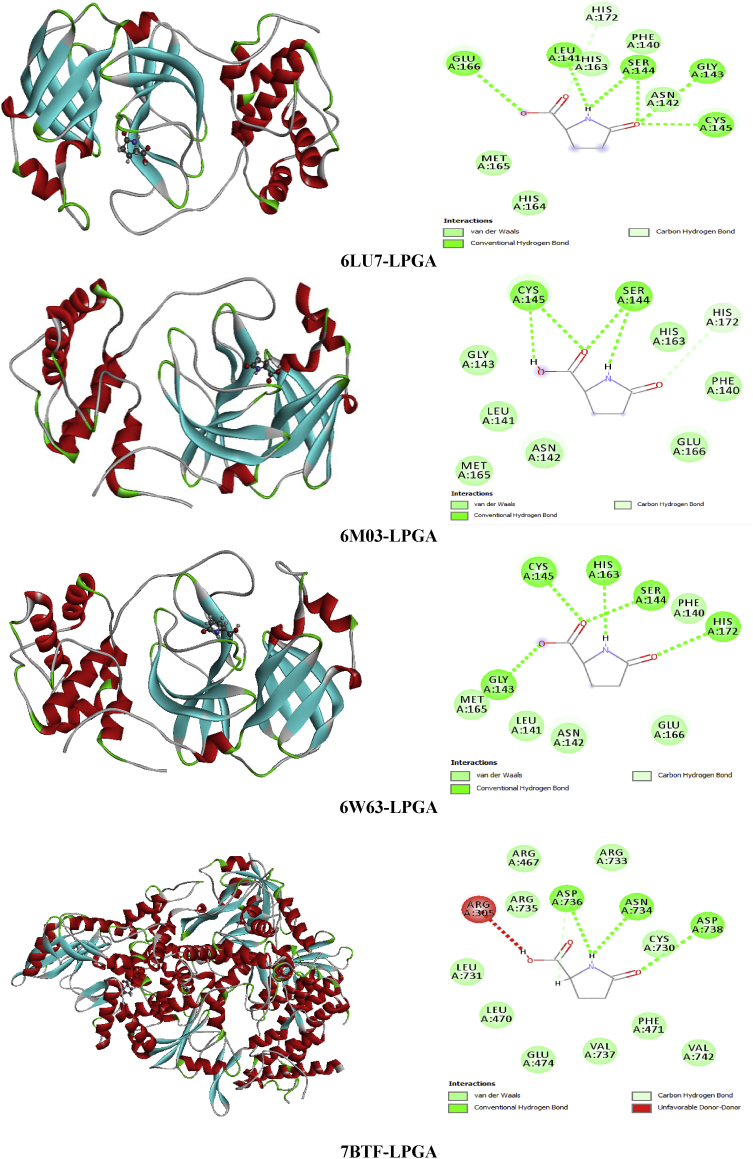 Figure 11