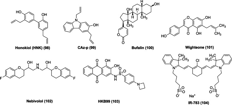 Fig. 14