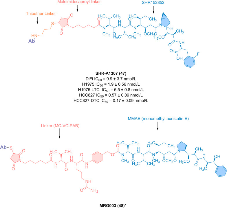 Fig. 13