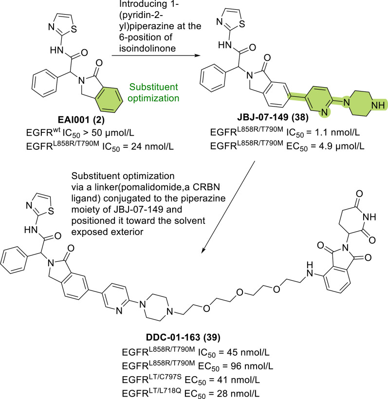 Fig. 8