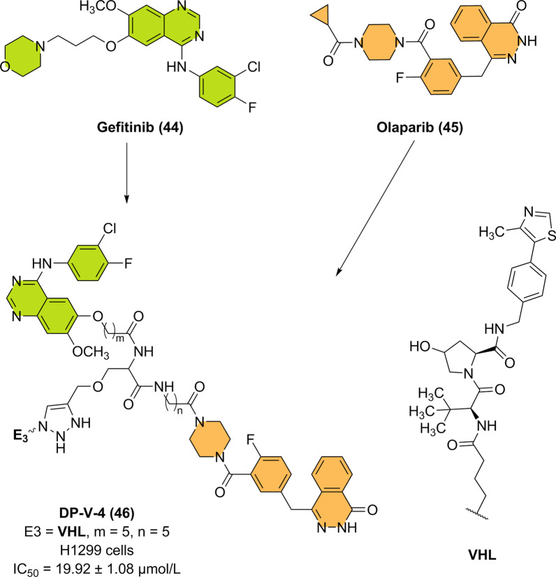 Fig. 11