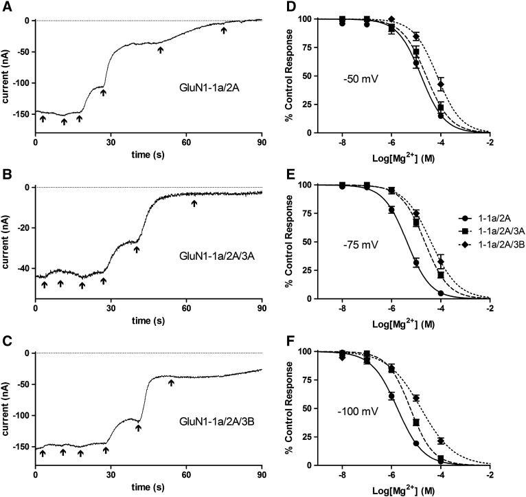 Fig. 4