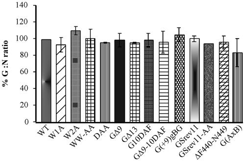 FIG. 7.